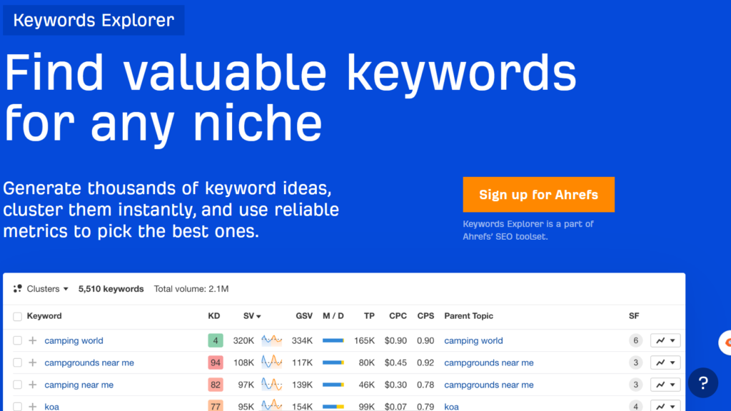 Semrush vs Ahrefs: Ahrefs Keyword explorer