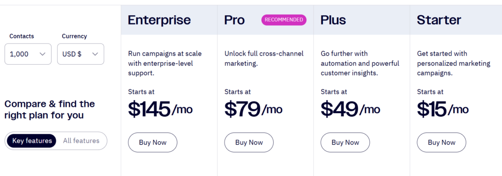 MailerLite Vs ActiveCampain: ActiveCampaing Pricing